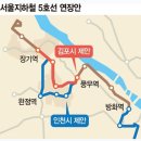 계양교통공원 앞(서부간선수로 방면) | 251224 김포 도시기본계획, 임장