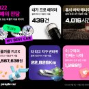 피플카 이미지