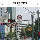 로터리 이미지