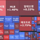 씨에스헬스케어 네이버블로그
