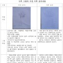 HTP투사그림 검사 결과 이미지