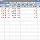 (주)바이오네트 이미지