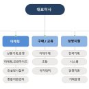 (주)디엘바이오 이미지