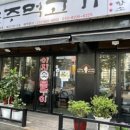 장군 주먹고기 이미지