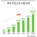 정산시장 이미지