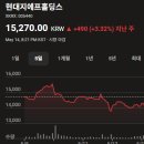 바이오소스테크놀러지 | 코스피 주가현황 주가시세 주가분석 요약 (2026년 5월 12일)-(1)