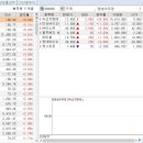 (주)디와이수산
