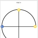 지혜샘지역아동센터 이미지
