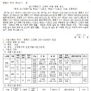 광장72호 이미지