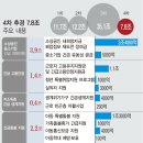 희망밧데리 이미지