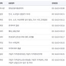 구로-공단-구로-21 이미지