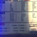 그때거기 실내포차 이미지