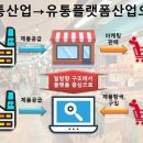 좋은유통 이미지