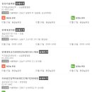 인산정형외과의원 티스토리