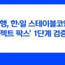주식회사 엠16 프로젝트 화이트페이퍼