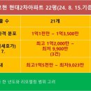 모현현대2 이미지