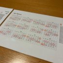 더휴컨벤션주 | [웨딩] 플래너 없이 웨딩홀투어 현실후기 리뷰 꿀팁 #강남웨딩홀 #강동웨딩홀