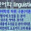 사회언어학 이미지