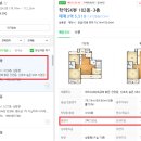 SK유림 이미지