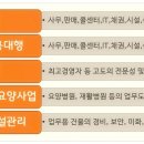 주식회사세종에이치알 이미지