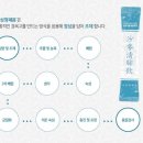 아람한의원 - 강남구 | 아람한의원