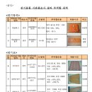 청명의료기 이미지