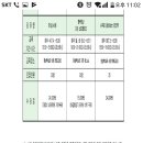 명리학 이미지
