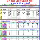 프로토 승부식 77회차 일본 축구 리그컵(르방컵) 4강전 경기일정 및 결과 이미지