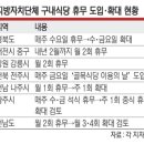 상생식당 이미지