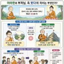 아라한과 붓다의 차이는 무엇인가요?? 이미지