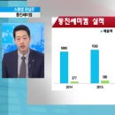 (주)동진쎄미켐 이미지