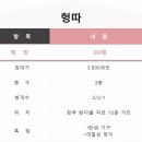 【코리아 임대】 헝따, 89평, 3,800위안, 3층, 방 2개, 칭푸 완다몰 차로 10분, 한샘가구 이미지