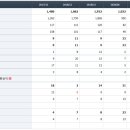 특수건설 이미지