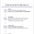 [신한은행] 5월 둘째주 대출안내입니다. 이미지