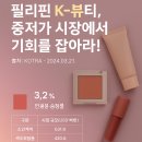 필리핀 K-뷰티, 중저가 시장에서 기회를 잡아라!