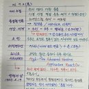 카카듀