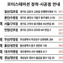 성안모터스 이미지