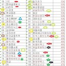 (주)엔비에스인코퍼레이션 | 2026 02 27 금요일 삼일절 연휴앞