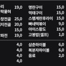 삼춘곱창 이미지