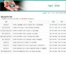 원정보통신 이미지