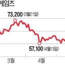 디더블유마켓