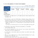 프라임영어학원