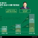 (주)젤텍 이미지
