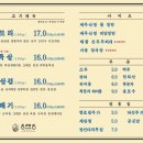 동래정김천 네이버블로그