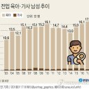 가사농장 이미지