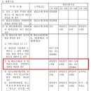 인형뽑기방(영) 이미지