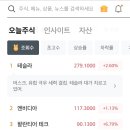 동신공조 이미지