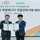 네이버(주) 이미지