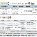 갈등조정지도사 자격 과정 이미지