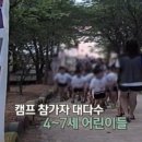 씨랜드 이미지